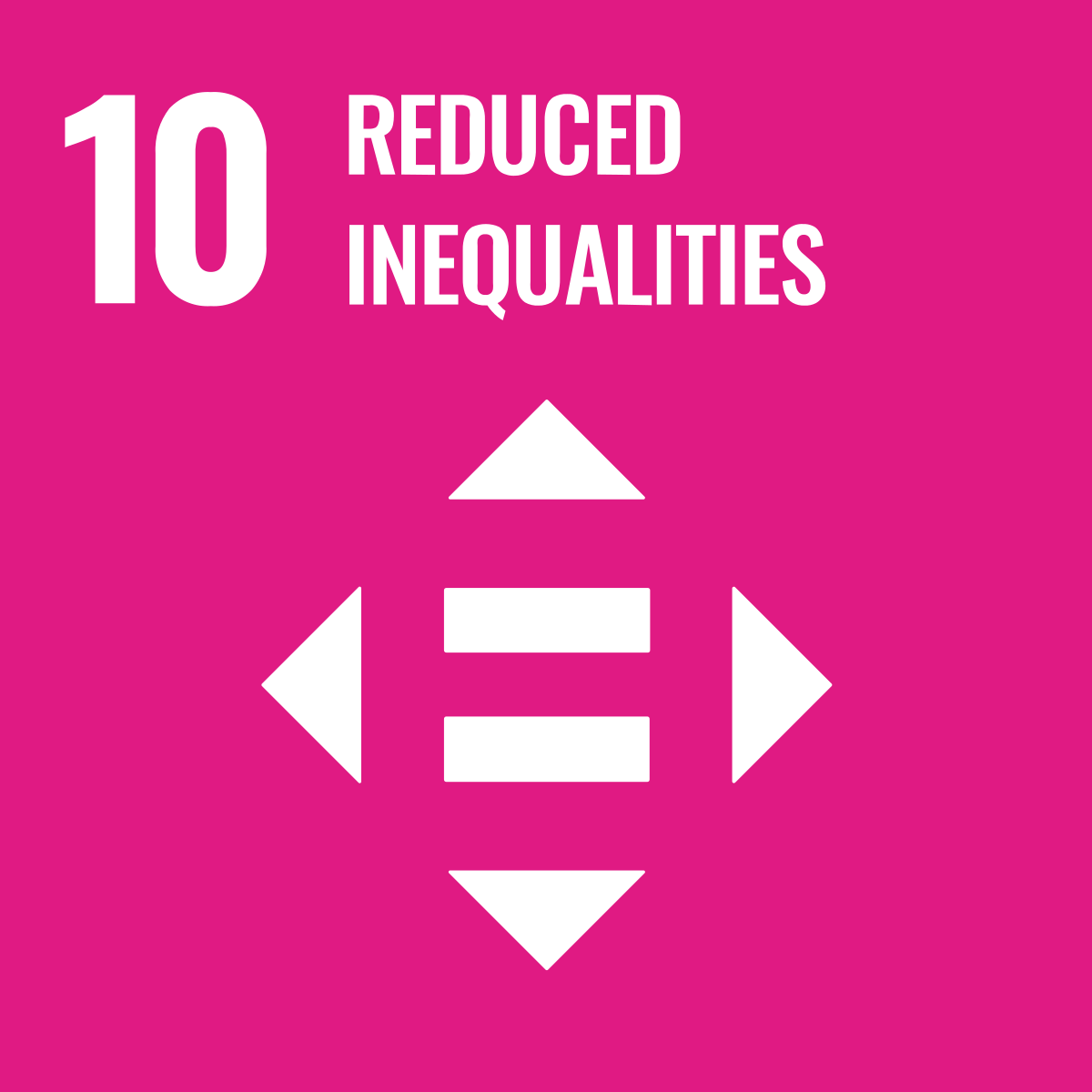 SDGs 10