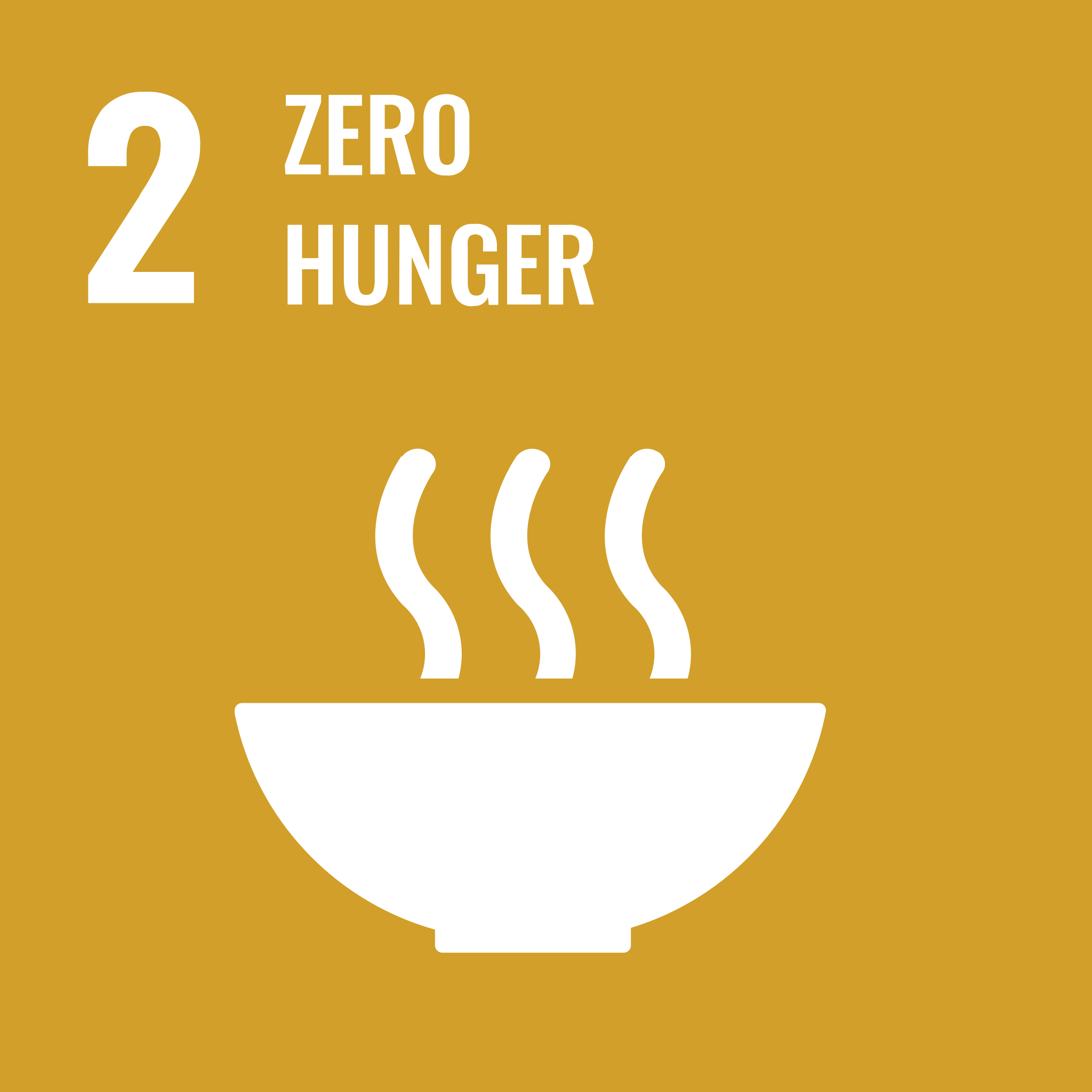 SDGs 2